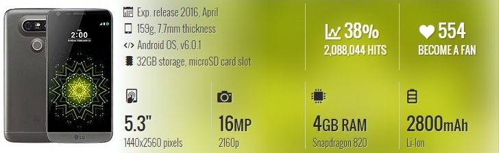 Lg G5